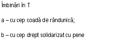 Text Box: Imbinari in T

a  cu cep coada de randunica;

b  cu cep drept solidarizat cu pene
