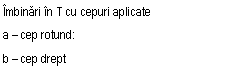 Text Box: Imbinari in T cu cepuri aplicate
a  cep rotund:
b  cep drept
