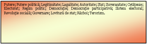 Text Box: Putere; Putere politica; Legitimitate; Lagalitate; Autoritate; Stat; Suveranitate; Cetatenie; Electorat; Regim politic; Democratie; Democratie participativa; Sistem electoral; Revolutie sociala; Guvernare; Lovitura de stat; Razboi; Terorism. 