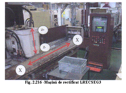 Text Box: 
Fig. 2.216 -Masina de rectificat LRECSEG3

