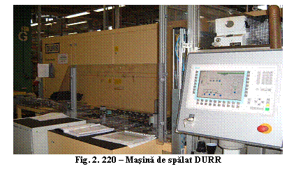Text Box: 
Fig. 2. 220 - Masina de spalat DURR

