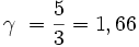 gamma = frac = 1,66