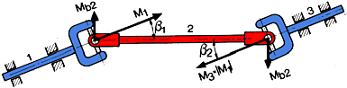 https://www.gwb-essen.de/fahrzeugbau/images/seite_29c.gif