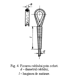 Text Box:  

Fig. 4. Fixarea cablului prin ochet.
d - diametrul cablului;
l - lungimea de matisare.
