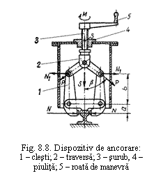 Text Box:  

Fig. 8.8. Dispozitiv de ancorare:
1 - clesti; 2 - traversa; 3 - surub, 4 - piulita; 5 - roata de manevra
