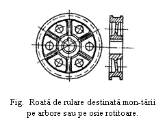 Text Box:  

Fig.  Roata de rulare destinata mon-tarii pe arbore sau pe osie rotitoare.
