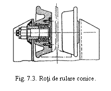 Text Box:  

Fig. 7.3. Roti de rulare conice.
