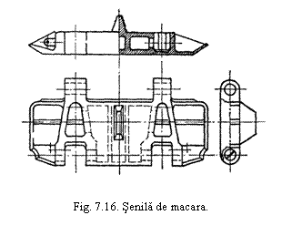 Text Box: 

Fig. 7.16. Senila de macara.
