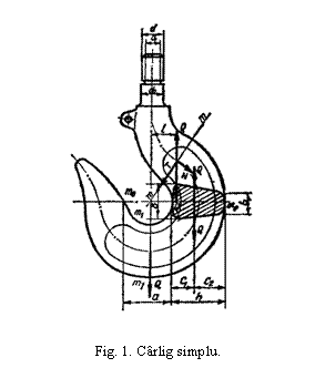 Text Box:  

Fig. 1. Carlig simplu.
