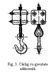 Text Box:  

Fig. 3. Carlig cu greutate aditionala.
