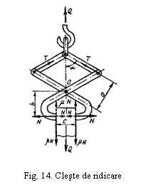 Text Box:  

Fig. 14. Cleste de ridicare
