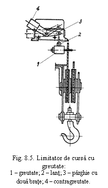 Text Box:  

Fig. 8.5. Limitator de cursa cu greutate:
1 - greutate; 2 - lant; 3 - parghie cu doua brate; 4 - contragreutate.
