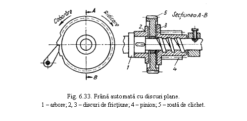 Text Box: 

Fig. 6.33. Frana automata cu discuri plane.
1 - arbore; 2, 3 - discuri de frictiune; 4 - pinion; 5 - roata de clichet.
