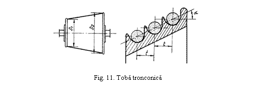 Text Box: 

Fig. 11. Toba tronconica
