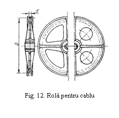 Text Box:  

Fig. 12. Rola pentru cablu
