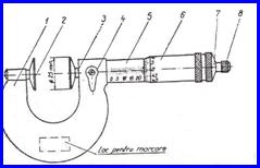 C:UsershtfPicturesAdobeOther PhotosScanariScan 4Micrometru roti dintate.JPG