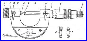 C:UsershtfPicturesAdobeOther PhotosScanariScan 4Micrometre pt filete.JPG