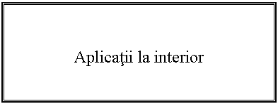 Text Box: Aplicatii la interior
