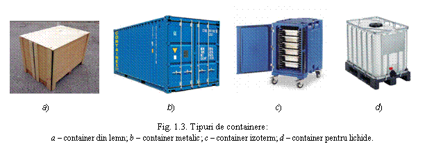 Text Box: 

 a) b) c) d)

Fig. 1.3. Tipuri de containere:
a - container din lemn; b - container metalic; c - container izoterm; d - container pentru lichide.
