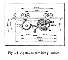 Text Box:  

Fig. 3.1. Aparat de cantarire si dozare.
