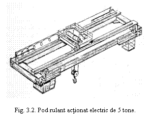 Text Box: 

Fig. 3.2. Pod rulant actionat electric de 5 tone.
