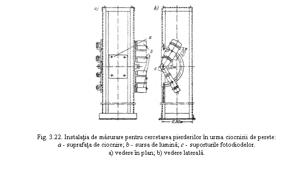 Text Box: 

Fig. 3.22. Instalatia de masurare pentru cercetarea pierderilor in urma ciocnirii de perete:
a - suprafata de ciocnire; b - sursa de lumina; c - suporturile fotodiodelor.
a) vedere in plan; b) vedere laterala.
