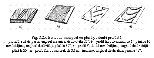 Text Box: 

Fig. 3.25. Benzi de transport cu placa portanta profilata:
a - profil in sira de peste, unghiul maxim al declivitatii 25; b - profil fix vulcanizat, de 14 pana la 16 mm inaltime, unghiul declivitatii pana la 35; c - profil V, de 15 mm inaltime, unghiul declivitatii pana la 35; d - profil fix, vulcanizat, de 32 mm inaltime, unghiul declivitatii pana la 42.
