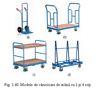 Text Box: 
a) b)
 
 c) d)

Fig. 3.40. Modele de carucioare de mana cu 2 si 4 roti.
