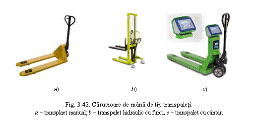 Text Box: 

 a) b) c)

Fig. 3.42. Carucioare de mana de tip transpaleti:
a - transplaet manual; b - transpalet hidraulic cu furci, c - transpalet cu cantar.
