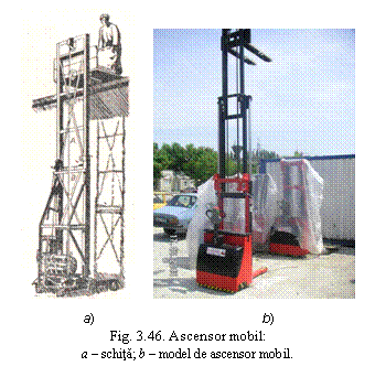 Text Box: 

 a) b)
Fig. 3.46. Ascensor mobil:
a - schita; b - model de ascensor mobil.

