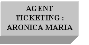 Text Box: AGENT TICKETING :
ARONICA MARIA
